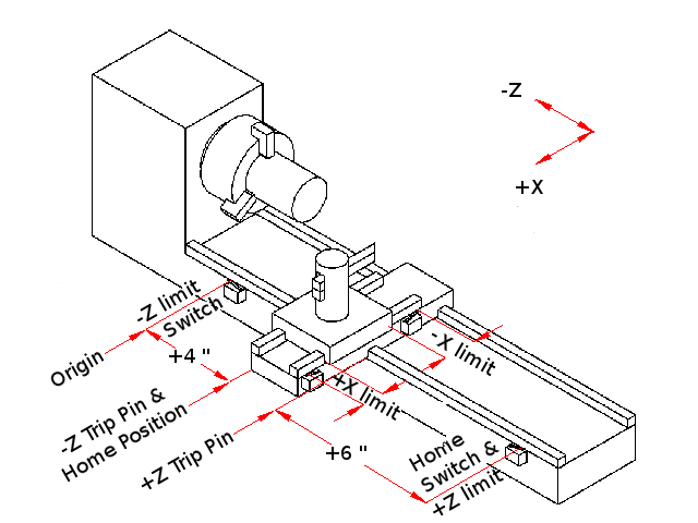 cnc lathe diagram lathe diagram ijohnsen info cnc lathe diagram lathe diagram ijohnsen info